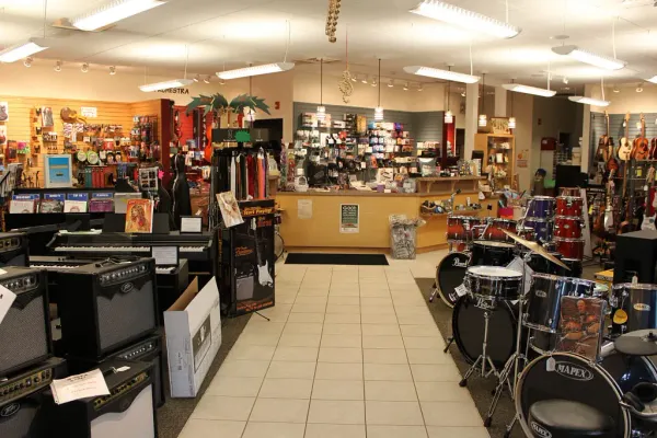 What happened to Music Stores?